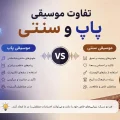 تفاوت موسیقی پاپ و سنتی؛ مقایسه دو سبک محبوب موسیقی